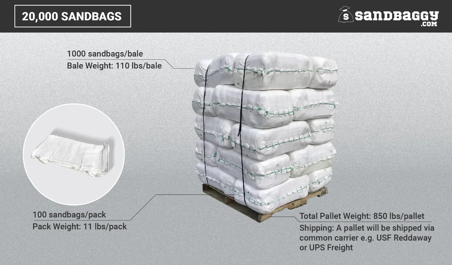 Empty Polypropylene Sandbags - 18" x 30" (UV Resistant)