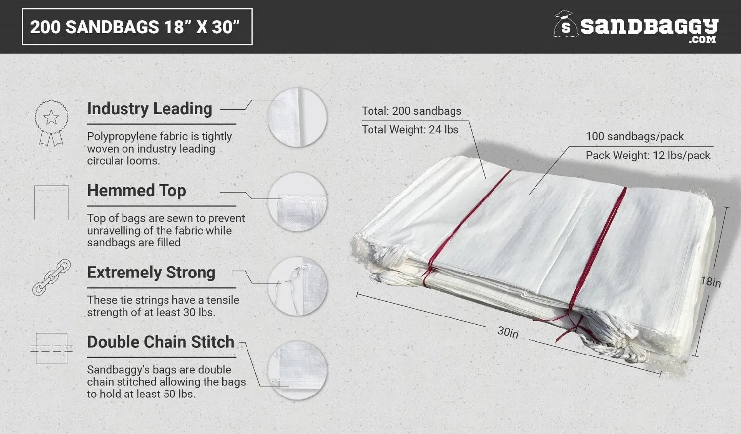 Empty Polypropylene Sandbags - 18" x 30" (UV Resistant)