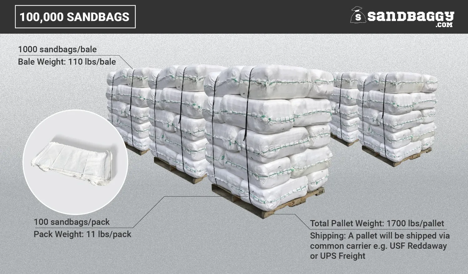 Empty Polypropylene Sandbags - 18" x 30" (UV Resistant)