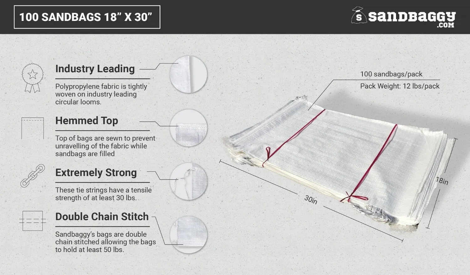 Empty Polypropylene Sandbags - 18" x 30" (UV Resistant)