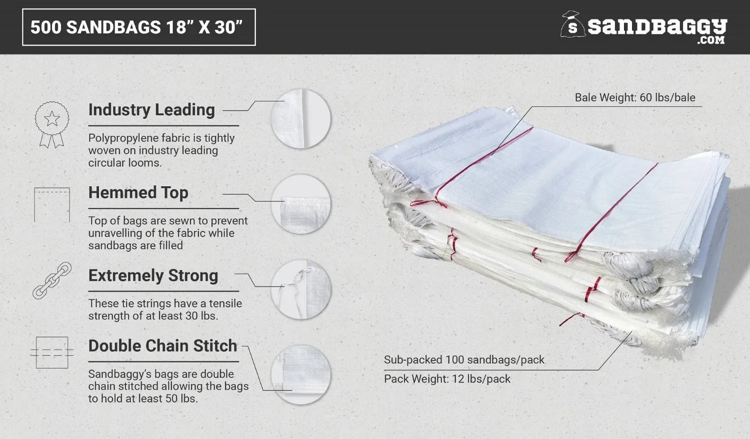 Empty Polypropylene Sandbags - 18" x 30" (UV Resistant)